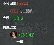 全面战争三国怎么合邦AI 全面战争三国怎么合邦祝融