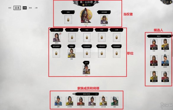 全面战争三国府署系统怎么玩