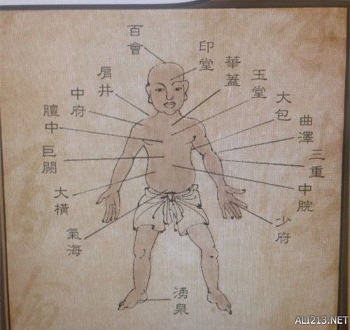 《侠客风云传》穴位位置在哪（侠客风云传所有内功效果）