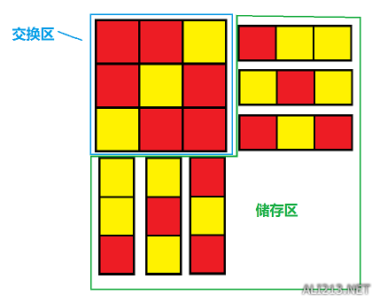 《侠客风云传》通用开宝箱方法（侠客风云传开宝箱技巧）