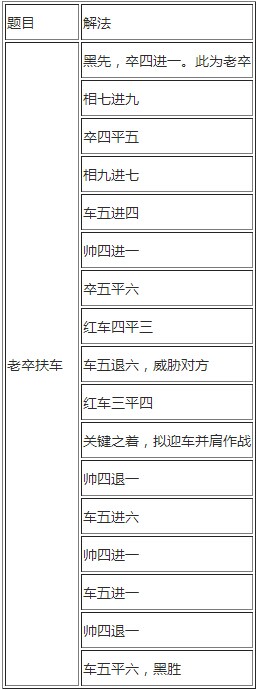 《侠客风云传》象棋答案大全（侠客风云传棋谱）