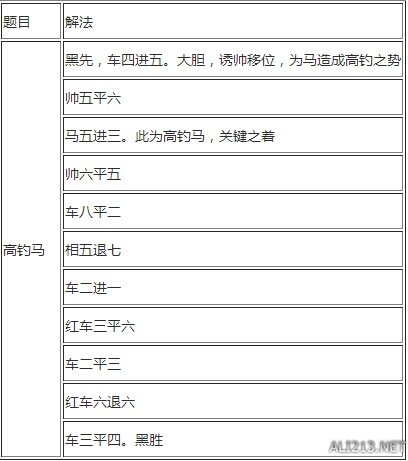 《侠客风云传》象棋答案大全 侠客风云传象棋答题