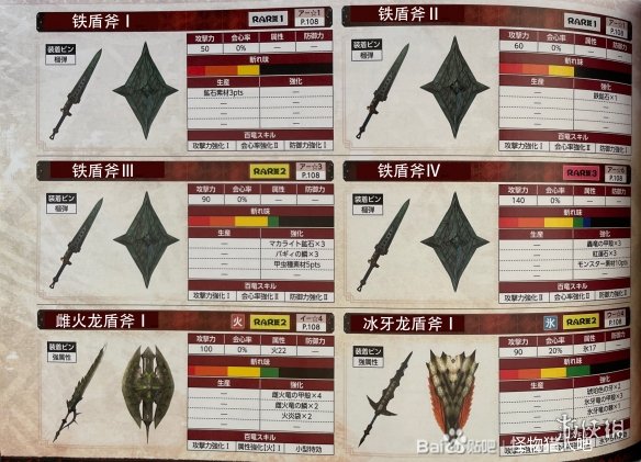 怪物猎人崛起武器派生图览 怪物猎人崛起武器属性图鉴汇总 盾斧