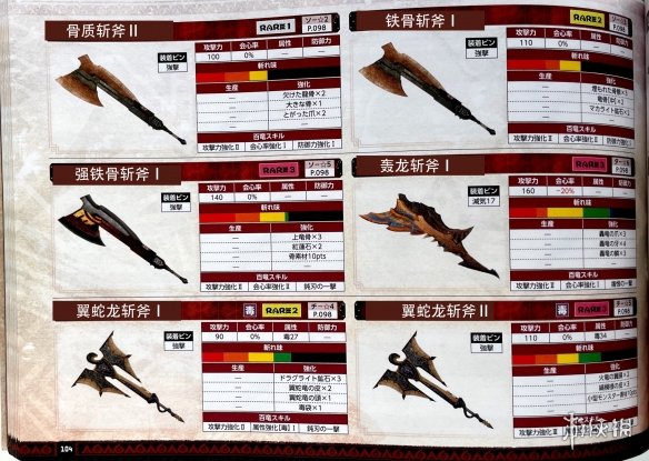 怪物猎人崛起武器派生图览 怪物猎人崛起武器属性图鉴汇总 盾斧