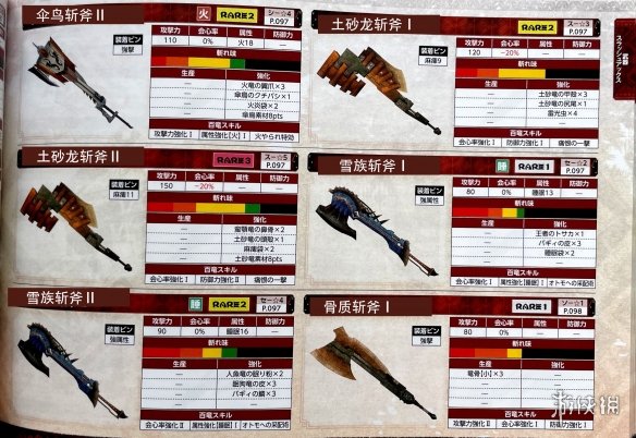 怪物猎人崛起武器派生图览 怪物猎人崛起武器属性图鉴汇总 盾斧