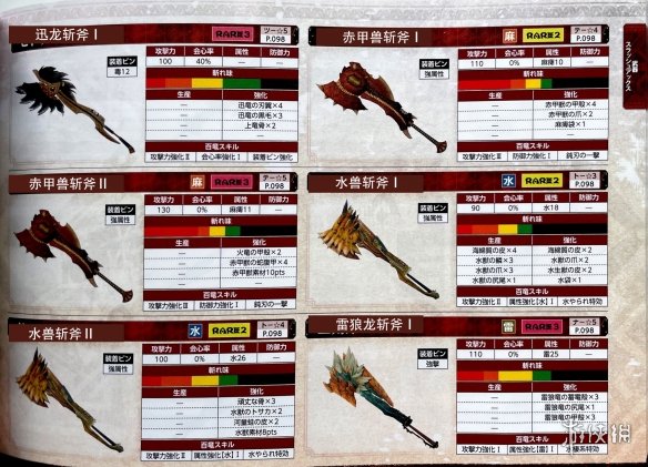 怪物猎人崛起武器派生图览 怪物猎人崛起武器属性图鉴汇总 盾斧