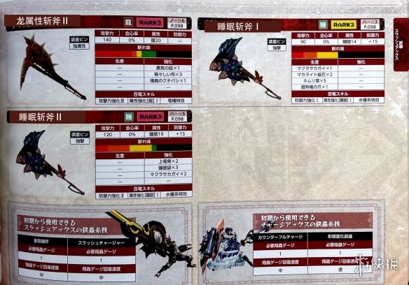 怪物猎人崛起武器派生图览 怪物猎人崛起武器属性图鉴汇总 盾斧