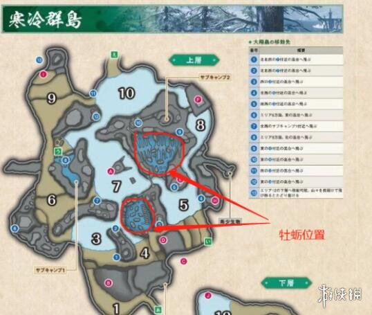 怪物猎人崛起开荒要注意什么 怪物猎人崛起开荒小技巧分享