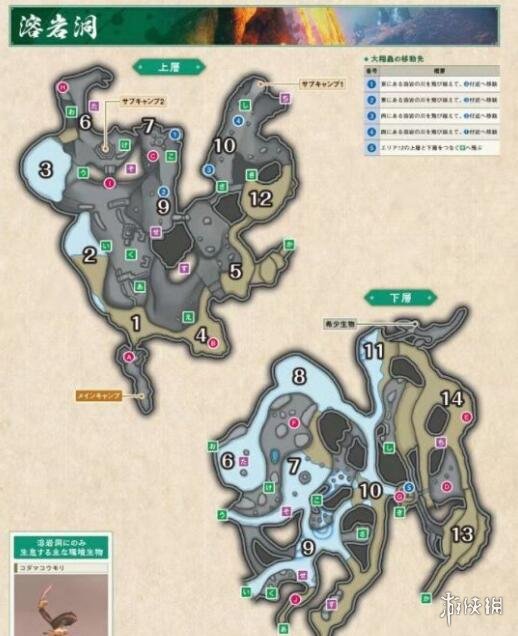 怪物猎人崛起开荒要注意什么 怪物猎人崛起开荒小技巧分享