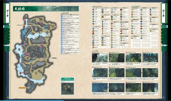 怪物猎人崛起古老手记在哪里 怪猎崛起古老手记收集攻略