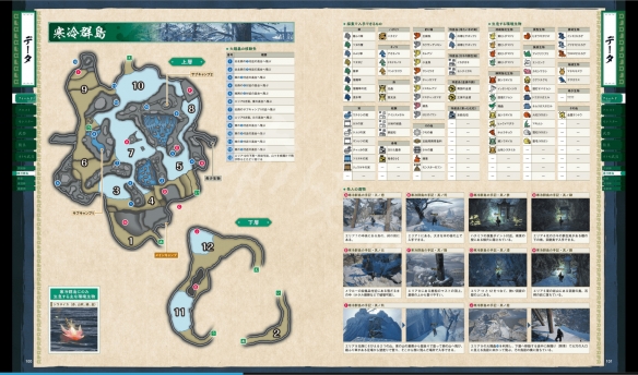 怪物猎人崛起古老手记在哪里 怪猎崛起古老手记收集攻略