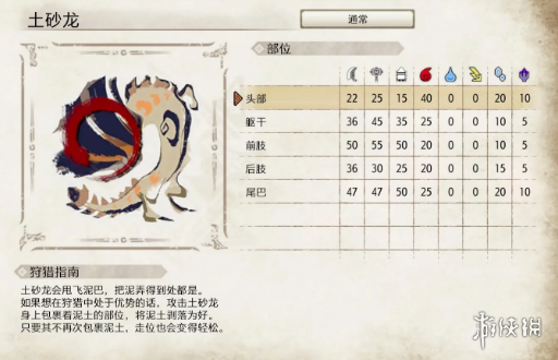 怪物猎人崛起土砂龙弱什么 怪物猎人崛起土砂龙弱点介绍