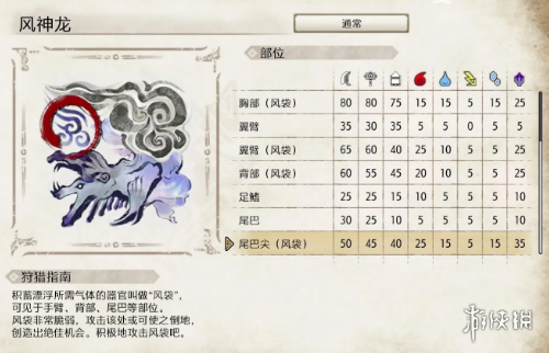 怪物猎人崛起风神龙怎么杀 怪物猎人崛起风神龙猎杀心得