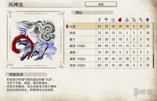 怪物猎人崛起风神龙怎么杀 怪物猎人崛起风神龙猎杀心得