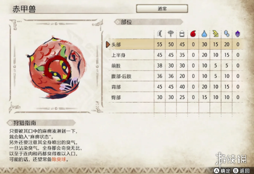 怪物猎人崛起赤甲兽弱点是什么 怪物猎人崛起赤甲兽弱点介绍