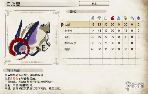 怪物猎人崛起白兔兽好打吗 怪物猎人崛起白兔兽弱点分析