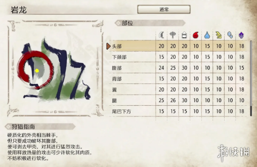 怪物猎人崛起岩龙弱点是什么 怪物猎人崛起岩龙弱点介绍
