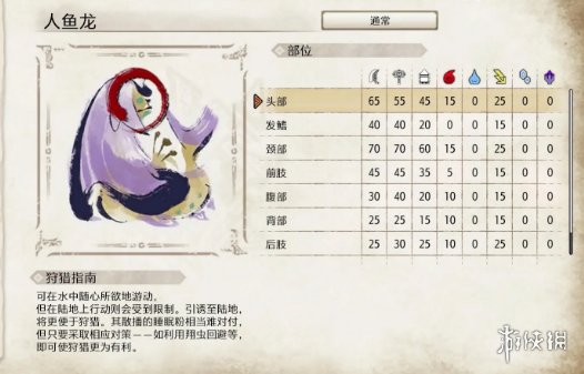 怪物猎人崛起人鱼龙怎么对付 怪物猎人崛起人鱼龙应对技巧