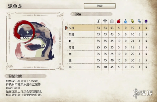 怪物猎人崛起泥鱼龙怎么打 怪物猎人崛起泥鱼龙属性弱点介绍