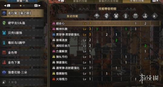 怪物猎人崛起轻弩毕业套是什么 怪猎崛起轻弩毕业装备选择