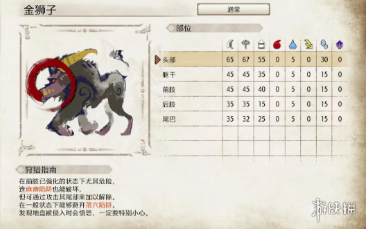 怪物猎人崛起金狮子好打吗 怪物猎人崛起金狮子弱点分析