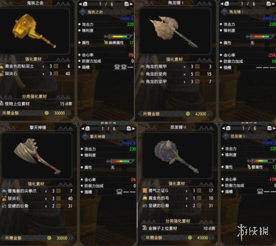 怪物猎人崛起大锤毕业装怎么搭配 怪物猎人崛起大锤毕业配装