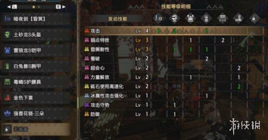 怪物猎人崛起片手毕业装备怎么搭配 怪物猎人崛起片手毕业套