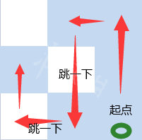 原神稻妻特殊宝藏第三天在哪 原神稻妻特殊宝藏第三天解密