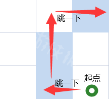 原神稻妻特殊宝藏第三天在哪 原神稻妻特殊宝藏第三天解密