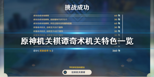 原神机关棋谭奇术机关有什么特色 原神机关棋谭攻略难度特殊