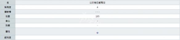 怪物猎人世界轻弩派生大全 全轻弩派生路线+强化素材详解 总览
