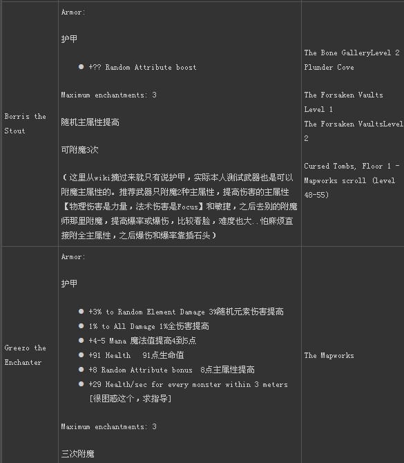 《火炬之光2》附魔师全资料 包含附魔师名字 所能附的魔以及出现地点