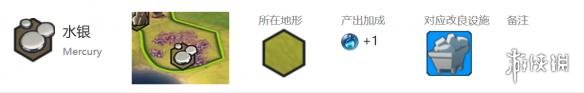 文明6新手必须掌握的技巧汇总 文明6新手不会玩怎么办 开局坐地的关注点