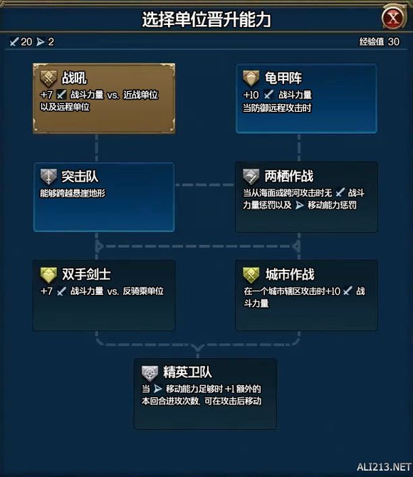 《文明6》牛津大学动画及领袖等直播总结