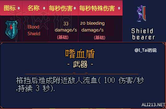 死亡细胞武器大全 死亡细胞全武器技能评分及观点分享 近战武器：刺客匕首