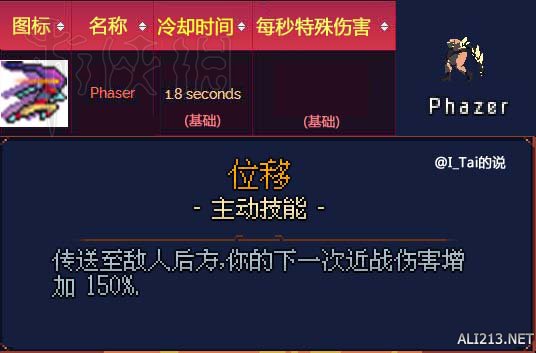 死亡细胞武器大全 死亡细胞全武器技能评分及观点分享 近战武器：刺客匕首