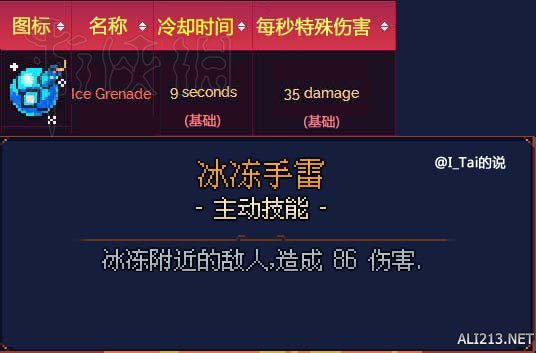 死亡细胞武器大全 死亡细胞全武器技能评分及观点分享 近战武器：刺客匕首