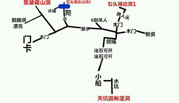 森林地图全解析 森林洞穴地图图文详解