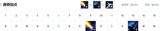 英雄联盟9.18下路强势ADC玩法技巧介绍 9.18哪些ADC强势 戏命师-烬