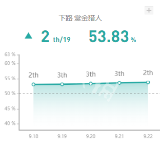 英雄联盟好运姐灵魂收割流怎么出装（英雄联盟灵魂收割者皮肤）