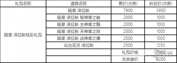 英雄联盟星界狂欢活动什么时候开启 lol星界狂欢活动介绍