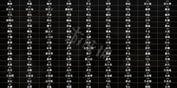 三国志14全人物名单汇总表 三国志14全武将有多少人_网