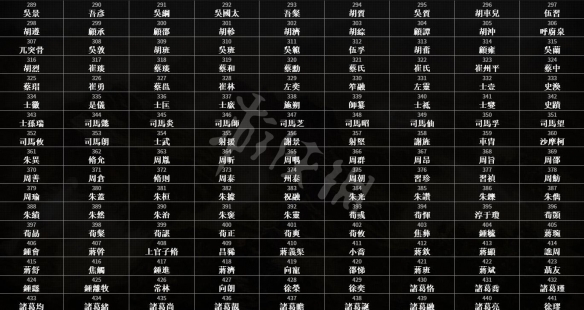 三国志14全人物名单汇总表 三国志14全武将有多少人_网