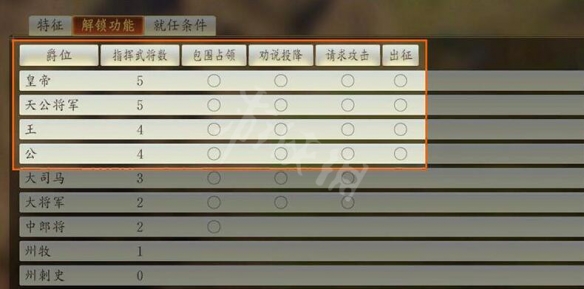 三国志14怎么围攻城市 三国志14攻城玩法技巧分享_网