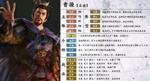 三国志14前十武将有哪些 三国志14前十武将分析一览_网