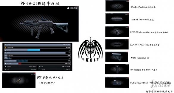 逃离塔科夫前期新手武器改装一览 新手武器怎么改装好_网