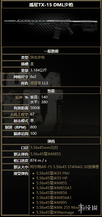 逃离塔科夫全突击步枪弹药型号一览 突击步枪图鉴介绍 adar