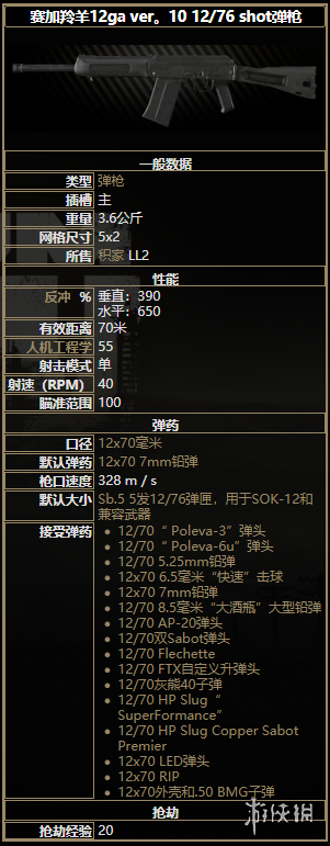 逃离塔科夫全霰弹枪属性详解 逃离塔科夫全霰弹枪图鉴一览 m870