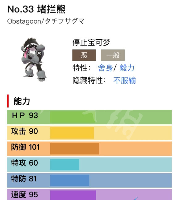 宝可梦剑盾堵拦熊怎么用 宝可梦剑盾堵拦熊配招属性介绍