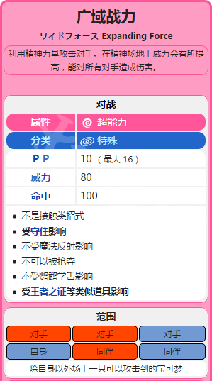 宝可梦剑盾广域战力怎么样 宝可梦剑盾广域战力招式分析